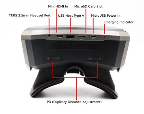 GenBasic Quad HD Android Virtual Reality System - 2560x1440 All in One VR Headset with HDMI Input 