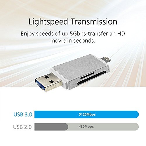 GiBot 3-in-1 Micro SD/ SD Memory Card Reader with Lightning USB 3.0 Micro USB OTG Adapter Card Reader for SDXC, SDHC, SD, Micro SDXC, Micro SD, Micro SDHC and TF Card, Silver