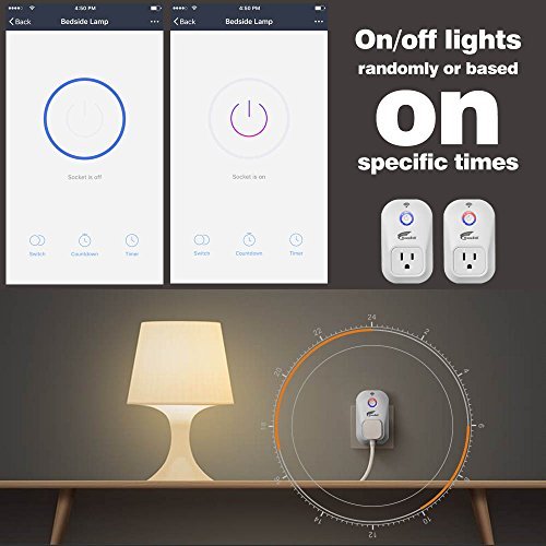 HAUSBELL Smart Plug, No Hub Required, Wi-Fi, Control your Devices from Anywhere, Works with Alexa (SM-PW701U)