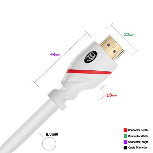 HDMI Cable - 35 FT. 4K Resolution (10.6m) High Speed HDMI Cable (2.0b) Supports Ethernet, Ultra HD, HDR Video, Bandwidth 18Gbps, Audio Return Channel, 35ft (Latest Standard) HDCP 2.2 Compliant 35 Feet