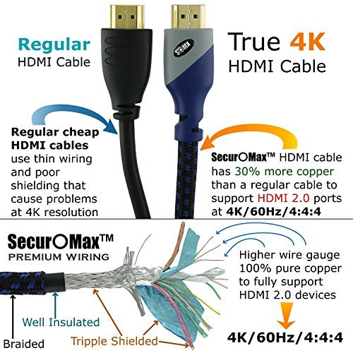 HDMI Cable 6ft - HDMI 2.0 Ready (UHD 4K @ 60Hz, 18Gbps) - Braided Cord (28AWG) - Ultra High Speed - Ethernet & Audio Return - Video 4K 2160p, HD 1080p, 3D - Xbox, PlayStation, PS3, PS4, PC, Apple TV