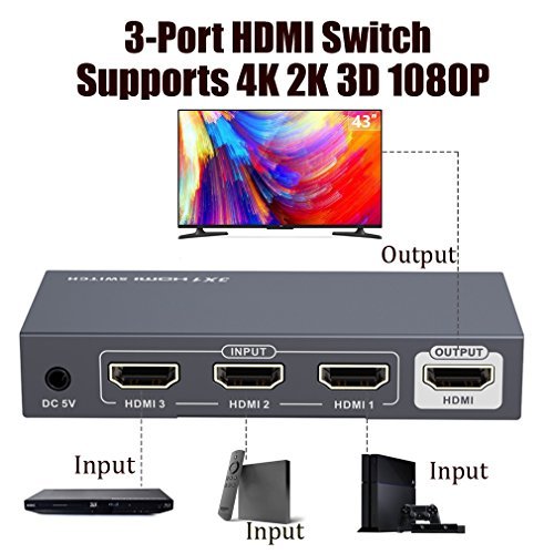 HDMI Switch 3x1 3 Port Splitter Supports 4K Full HD1080p 3D with IR Remote metallic shell (1 pack)