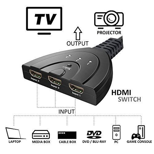 HDMI Switch splitter 3 in 1 out ports with High Speed Pigtail Cable Supports 1080P&3D, HD Audio