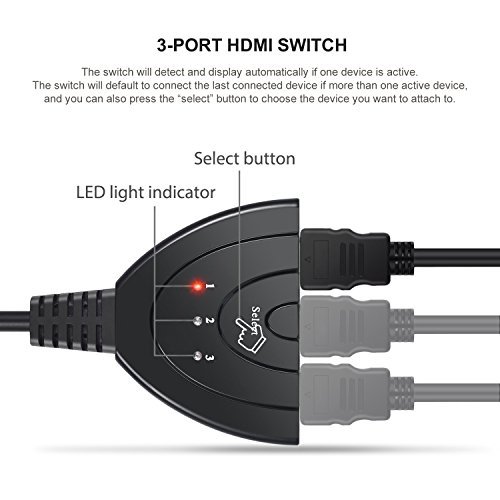 HDMI Switch splitter 3 in 1 out ports with High Speed Pigtail Cable Supports 1080P&3D, HD Audio