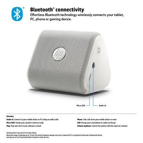 HP Roar Mini Bluetooth Speaker, White