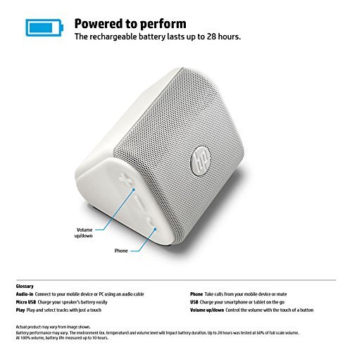 HP Roar Mini Bluetooth Speaker, White