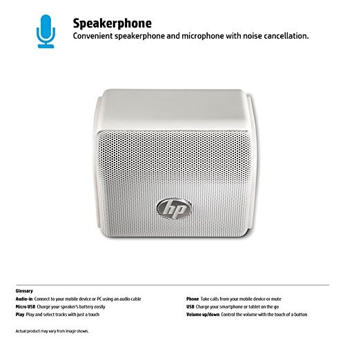 HP Roar Mini Bluetooth Speaker, White