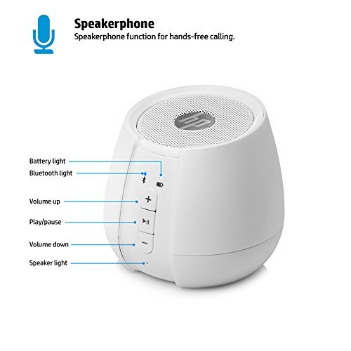 HP Wireless Mini Speaker (S6500)