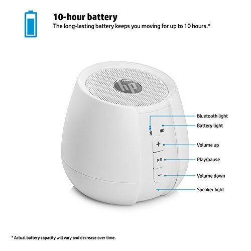 HP Wireless Mini Speaker (S6500)