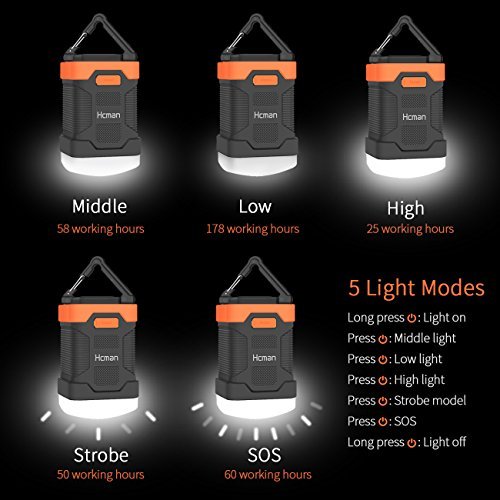 Hcman Rechargeable Led Camping Lantern,Power Bank with 10000mAh,Outdoor Portable Led Camping Lamp 200 Lumes,Waterproof IP65