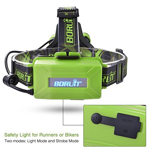 Headlamp , Sunix LED Flashlight 6000lm , 1 CREE-XML-L2, 2 CREE-XPE White LED , 4 Lightging Modes with 2 PCS Rechargeable Batteries, USB Cable , Perfect for Running, Walking, Camping, Reading, Hiking