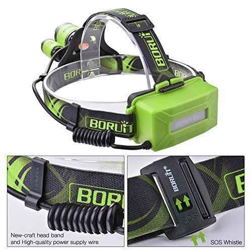 Headlamp , Sunix LED Flashlight 6000lm , 1 CREE-XML-L2, 2 CREE-XPE White LED , 4 Lightging Modes with 2 PCS Rechargeable Batteries, USB Cable , Perfect for Running, Walking, Camping, Reading, Hiking