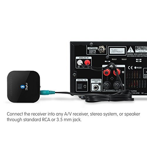 HomeSpot NFC-Enabled Bluetooth Audio Receiver for Sound System