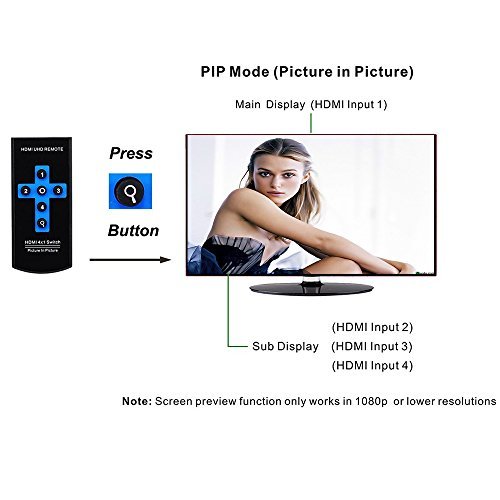 IBIT HDMI Switch 4 Port 4x1 Selector Auto Switcher Support PIP 4K@30Hz,4Kx2K,1080P, 3D with Wireless Remote Control and Power Adapter