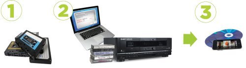 ION Audio Tape 2 PC | USB Cassette Deck Conversion System with RCA & USB cables