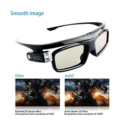 JmGO 2Pcs HGL1 DPL-Link 3D Glasses Rechargeable Active Black for DLP 3D Projector TV