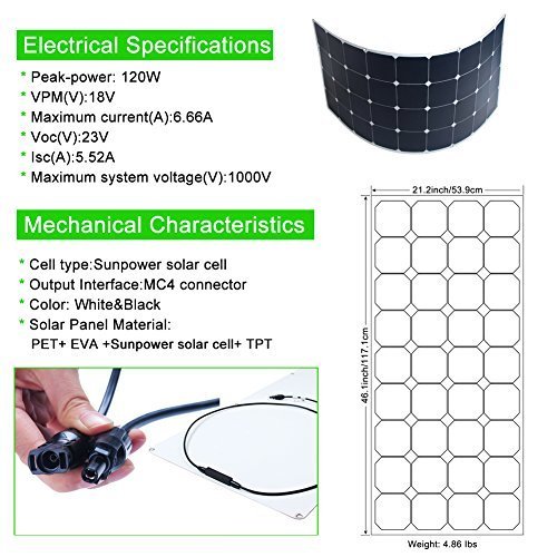 KINGSOLAR 120 Watt 18 Volt Monocrystalline Sunpower Semi Flexible Solar Panel Bendable folding Solar panel charger