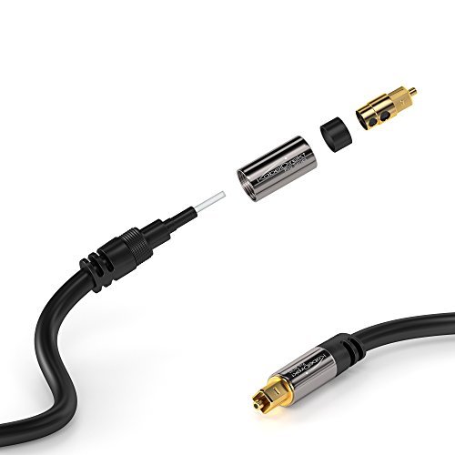 KabelDirekt Optical Digital Audio Cable (15 Feet) Home Theater Fiber Optic Toslink Male to Male Gold Plated Optical Cables Best For Playstation & Xbox - PRO Series