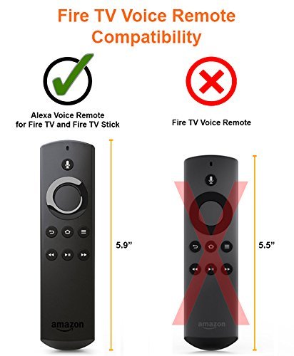 Koral Case for Alexa Voice Remote for Fire TV and Fire TV Stick - Red