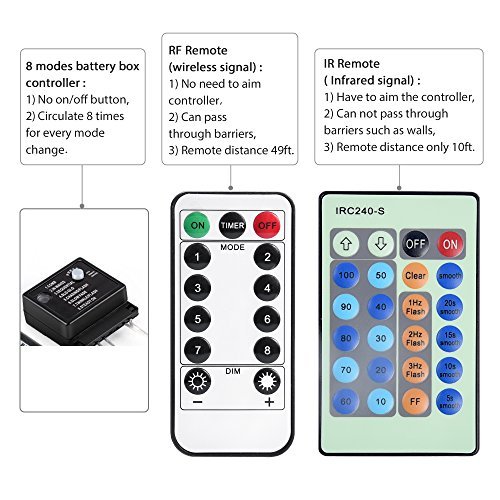 LED Curtain Lights with Remote, Twinkle Star 300 Leds Window Curtain for Indoor and Outdoor, Full Waterproof Multiple String Strands Connectable, RF Controller Safe Low Voltage UL Listed Warm White