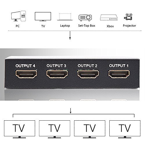 LONGKO HDMI Splitter Digital 1X4 HDMI Switch for Full HD 1080P Support 3D Blu-ray (1 In 4 Out )