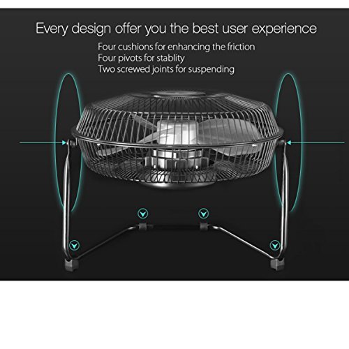 MATCC 10 Inch Large Air Circulator Cooling Desktop Fan With 360 Degree Rotatable USB Rechargeable? 18650 Battery , Black Metal 10inch