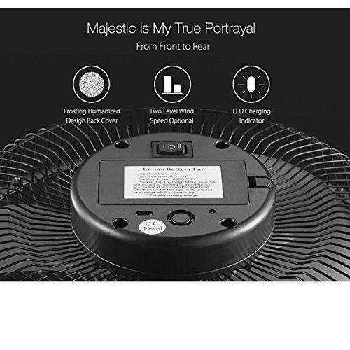 MATCC 10 Inch Large Air Circulator Cooling Desktop Fan With 360 Degree Rotatable USB Rechargeable? 18650 Battery , Black Metal 10inch
