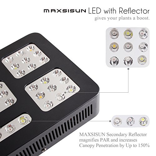 MAXSISUN Dimmable 300W LED Grow Light 12-band Full Spectrum Veg and Bloom Dimmers for Indoor Greenhouse Plants