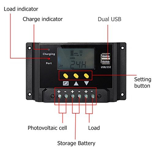 MOHOO 20A 12V/24V PWM Solar Panel Solar Regulator Charge Controller LCD USB Charge Port