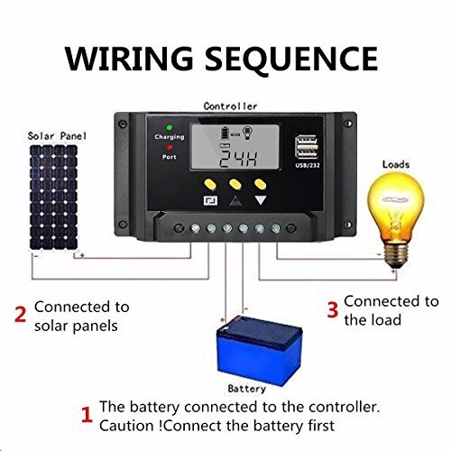 MOHOO 30A Solar Charge Controller Solar Panel Battery Intelligent Regulator with USB Charge Port Display
