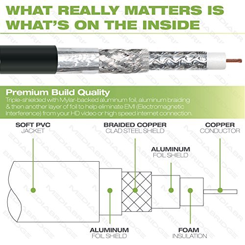 Mediabridge Coaxial Cable (50 Feet) with F-Male Connectors - Ultra Series - Tri-Shielded UL CL2 In-Wall Rated RG6 Digital Audio / Video - Includes Removable EZ Grip Caps (Part# CJ50-6BF-N1 )