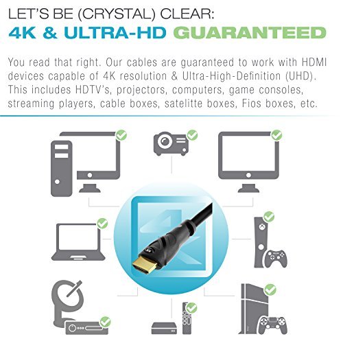 Mediabridge HDMI Cable (10 Feet) - Supports 4K@60Hz - High Speed, Hand-Tested, HDMI 2.0 Ready - UHD, 18Gbps, Audio Return Channel, Ethernet (Part# 91-02X-10B )