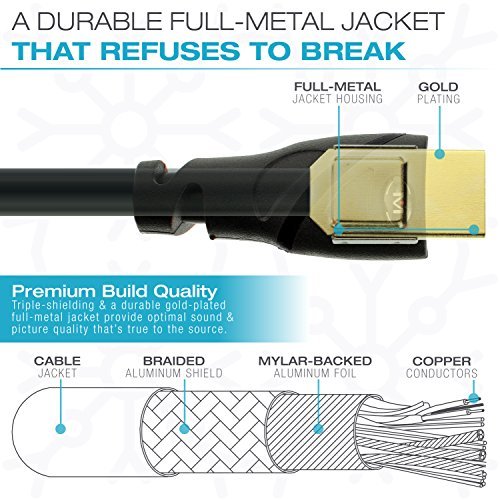 Mediabridge HDMI Cable (10 Feet) - Supports 4K@60Hz - High Speed, Hand-Tested, HDMI 2.0 Ready - UHD, 18Gbps, Audio Return Channel, Ethernet (Part# 91-02X-10B )