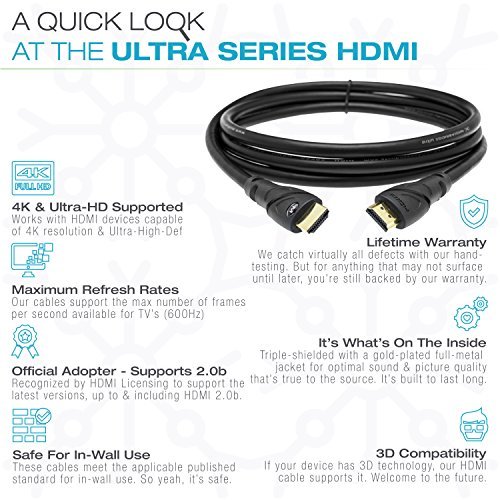 Mediabridge HDMI Cable (50 Feet) Supports 4K@30Hz, High Speed, Hand-Tested, HDMI 2.0 Ready - UHD, 18Gbps, Audio Return Channel