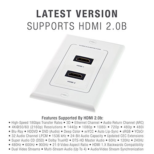 Mediabridge HDMI Wall Plate (2 Port) - [Latest Version - Supports 4K, 3D, ARC] Includes FREE Low Voltage Metal Mounting Bracket (1-Gang) - 2-Piece Inset Wall Plate for 2 HDMI (Part# WP1-HDMIX2 )