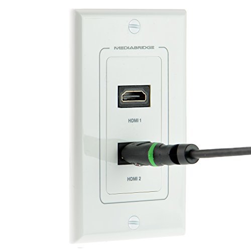Mediabridge HDMI Wall Plate (2 Port) - [Latest Version - Supports 4K, 3D, ARC] Includes FREE Low Voltage Metal Mounting Bracket (1-Gang) - 2-Piece Inset Wall Plate for 2 HDMI (Part# WP1-HDMIX2 )