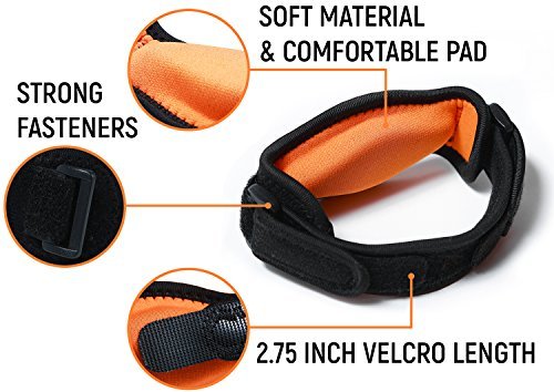 MeterSport - Best Tennis Elbow Brace (2 Count) with Compression Pad - Tennis and Golfer's Elbow Pain Relief - Prevents Elbow Tendonitis - Provides Tennis Elbow Support - Bonus Wristband & E-book