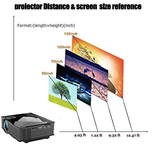 Mileagea LED Projector Mini Portable Multimedia 1080P Full HD Wifi Wireless Home Theater