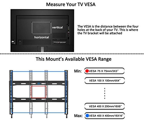 Mounting Dream MD2361-K Low profile TV Wall Mount Bracket for Most 26-55 Inch LED, LCD and Plasma TVs up to VESA 400 x 400mm and 100 LBS Loading Capacity