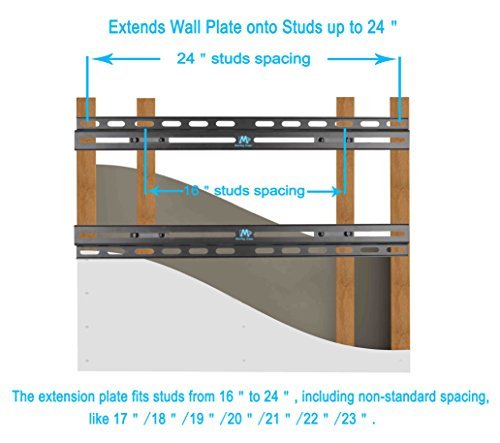 Mounting Dream MD5232 TV Wall Mount Extension Bracket for 16” or Less TV Wall Plate, Fitting 16” - 24” Wood Stud and Easy Centering TV in Position, Max Loading Capacity of 154 LBS