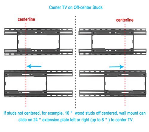 Mounting Dream MD5232 TV Wall Mount Extension Bracket for 16” or Less TV Wall Plate, Fitting 16” - 24” Wood Stud and Easy Centering TV in Position, Max Loading Capacity of 154 LBS