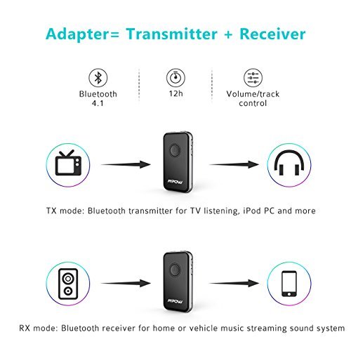 Mpow Bluetooth 4.1 Transmitter/Receiver, with 3.5mm Audio Cable/RCA Cables Connected to TV & Paired with 2 Bluetooth Headphones At Once In TX Mode,Built with Micphone for Hands-free Calling in RX Mode