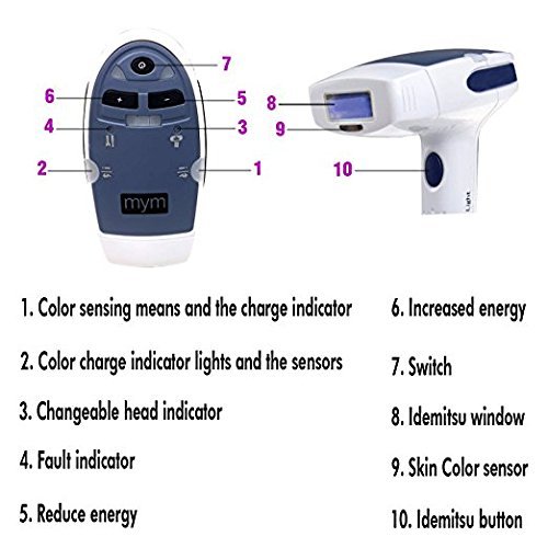 MyM Hair Removal System For Home Use 