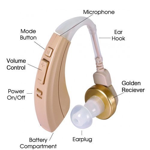 NewEar™ High Quality Digital Ear Hearing Amplifier