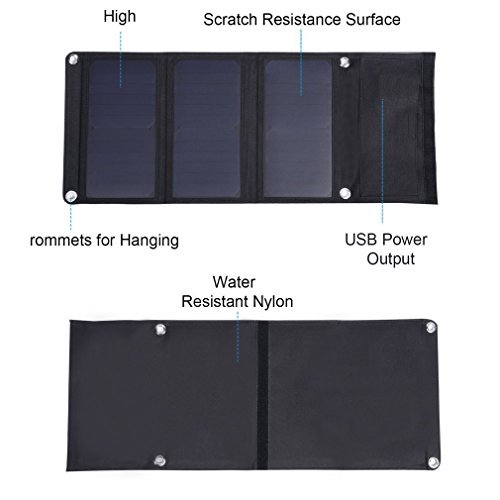 OUTAD 21W Portable Dual USB Port Solar Panel Charger Ultra Thin Universal Light Weight for Cell Phone, PDA, MP3, MP4, Mini Fan/Digital Camera/Power Bank(21W)