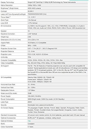 Optoma EH416 1080p Full HD 3D DLP Business Projector