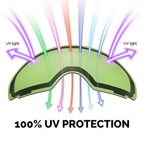 OutdoorMaster OTG Ski Goggles - Over Glasses Ski / Snowboard Goggles for Men, Women & Youth - 100% UV Protection