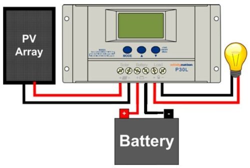 P30L LCD 30A PWM Solar Panel Regulator Charge Controller with Digital Display and User Adjustable Settings