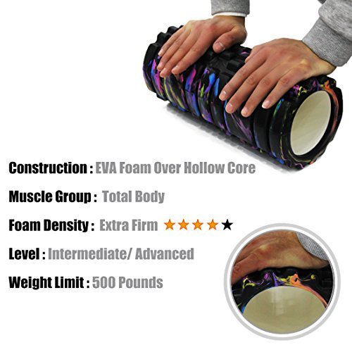 PROCIRCLE Foam Roller - Galaxy - 13" High Density Exercise Roller & Massage Roller - Deep Tissue Massage Tool for Physical Therapy - Painting Design - Includes Carry Bag & Workout Guide