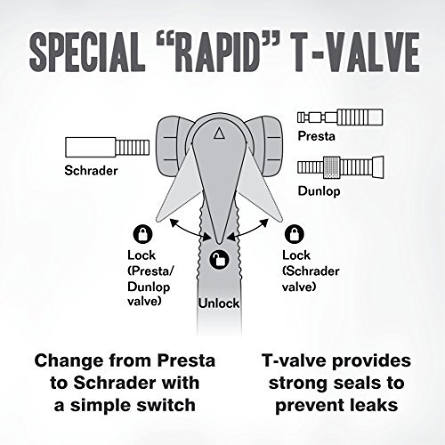 Performance Bike Floor Pump & Glueless Puncture Kit with "Rapid T-Valve" Simple Switch from Presta to Schrader Valves